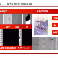 智能装备——视觉检测系统