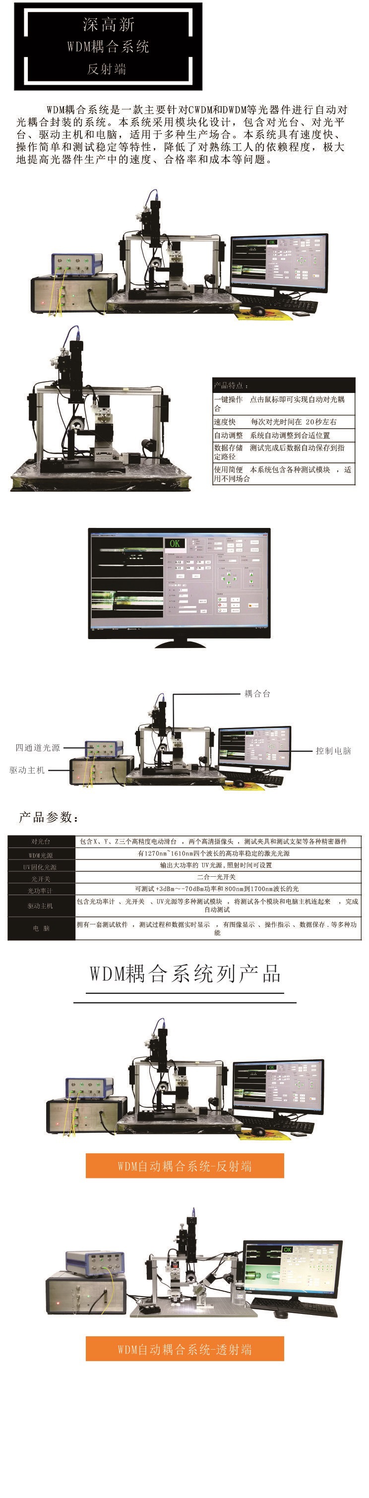 反射端